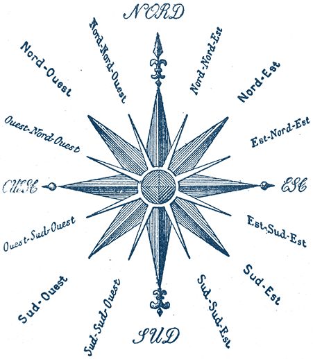 Archives départementales